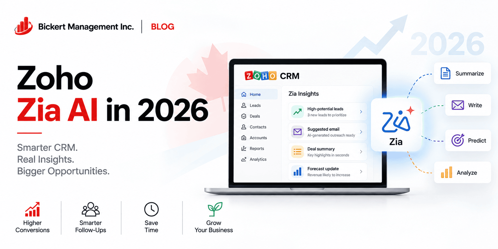 Zoho Zia AI in 2026
